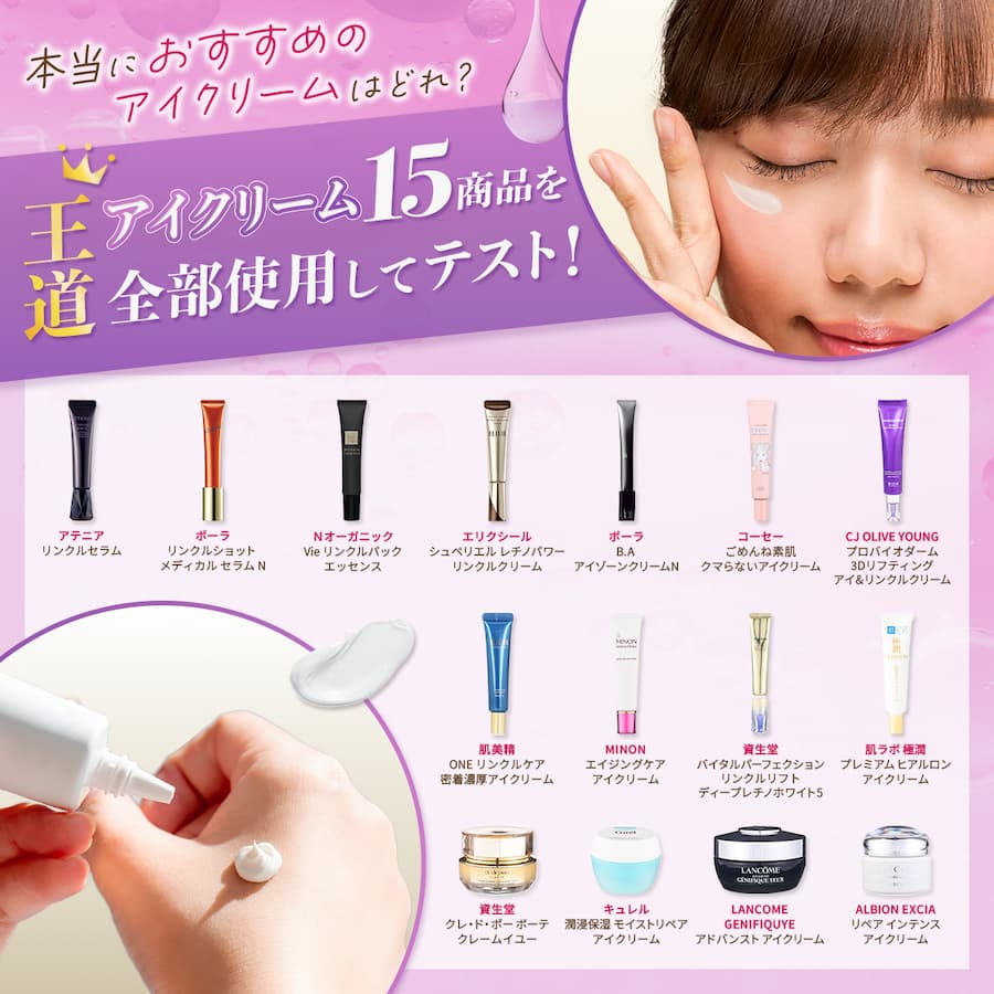 目元のシワにアプローチ!若々しい目元を取り戻せる人気No.1目元美容液を発表