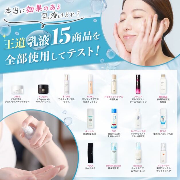 しっとりもちもち肌に!ベタつかずに翌朝までうるおい続く乳液を発表